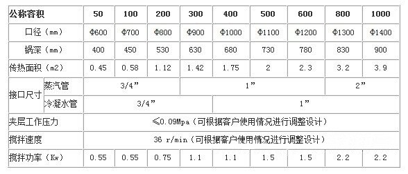 http://weiquanleather.net.cn/uploads/140418/1-14041QG21X13.jpg